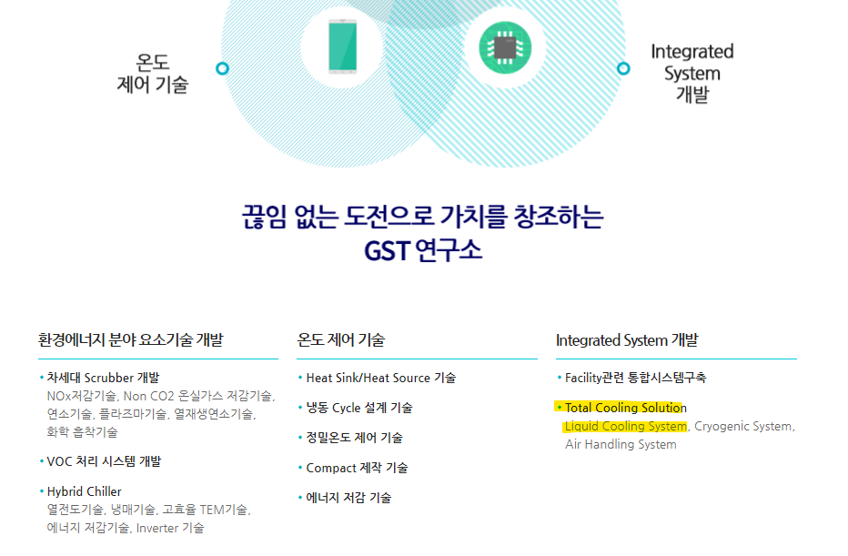GST 액침냉각