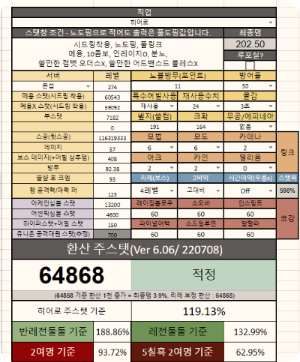 메이플 환산