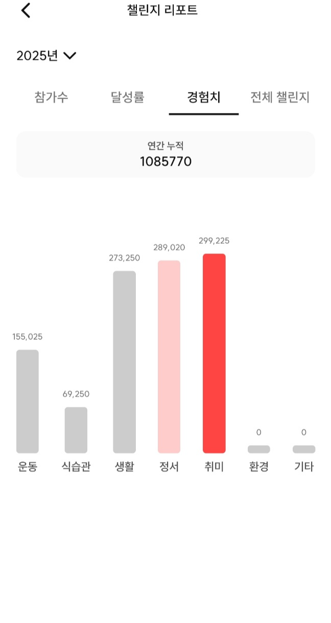 챌린저스 앱