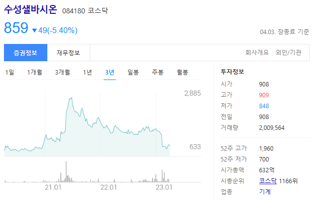 수성에이엠씨 이미지