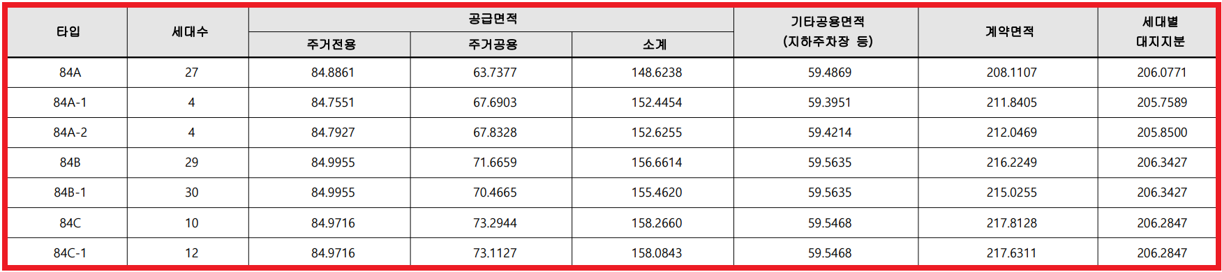 화성_송산그린시티_메종_드_엘리프_EB2블록_모집공고