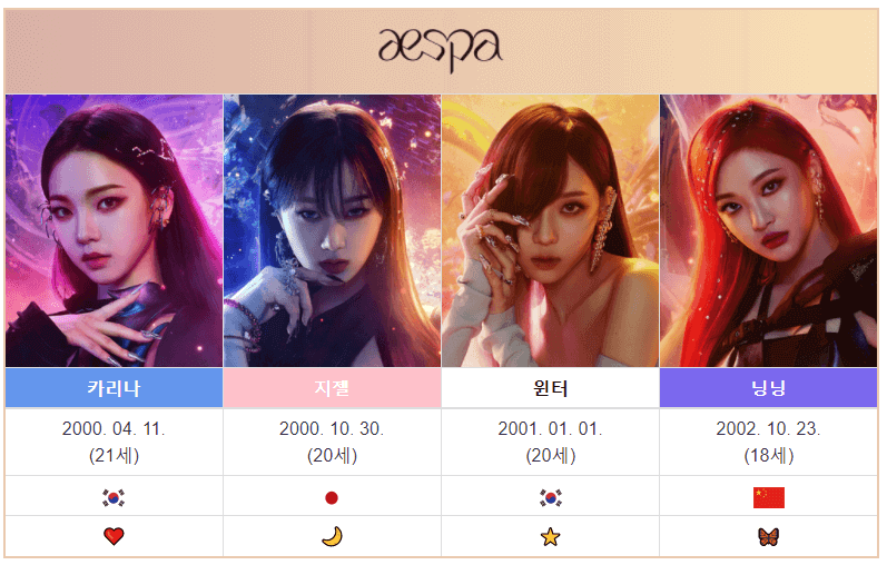  에스파 next level 해석과 카리나, 닝닝, 윈터, 지젤의 논란 정리