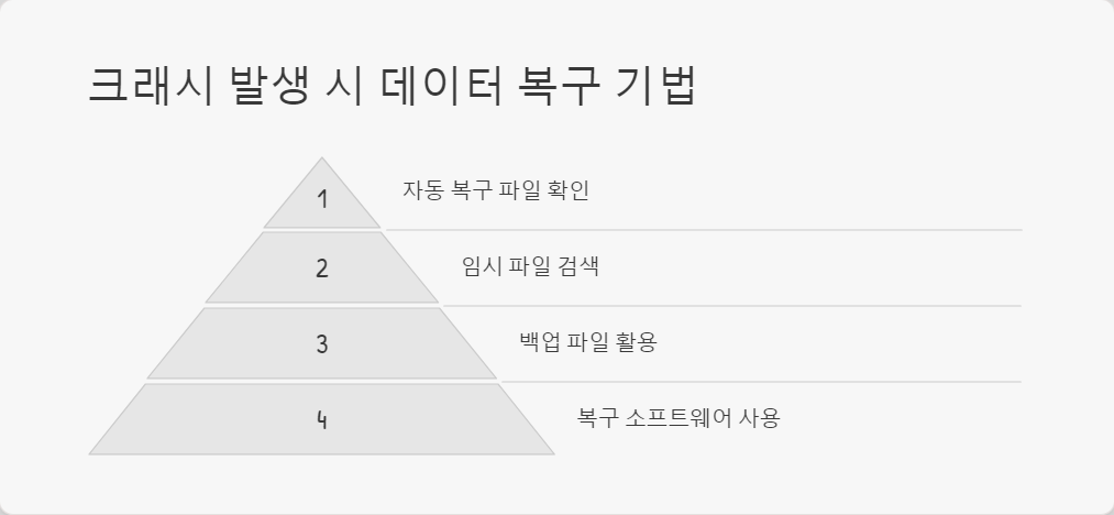 소프트웨어문제