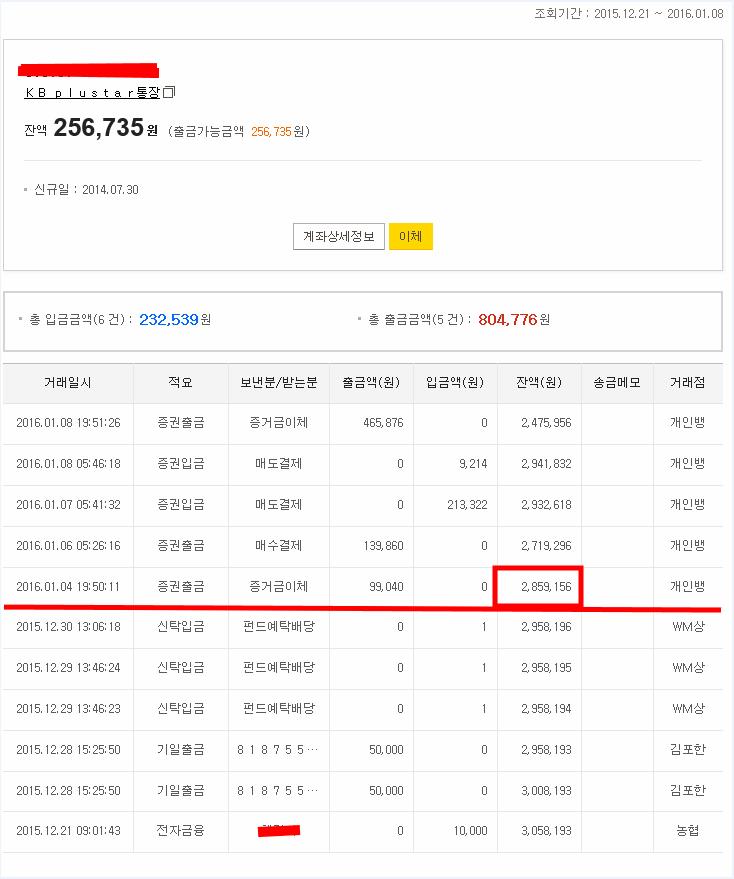  주식을 처음시작하려고 하는 분들에게