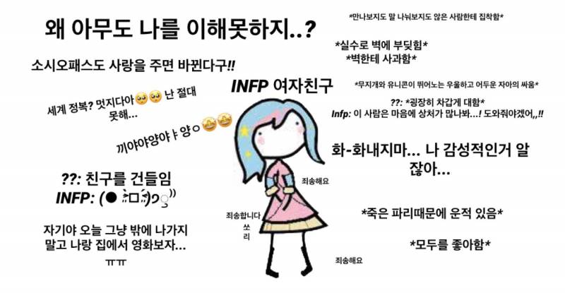 INFP 유형 특징, 팩폭, 장단점, 연애, 궁합, 직업, 연예인 / MBTI 성격 유형 테스트