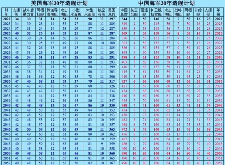 냉전시대 이미지