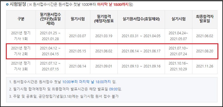 88자동차정비 이미지