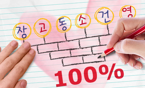 INTP 유형 특징 연애궁합 총정리(+장점 단점 직업 추천 궁합 팩폭 매력 MBTI유형)