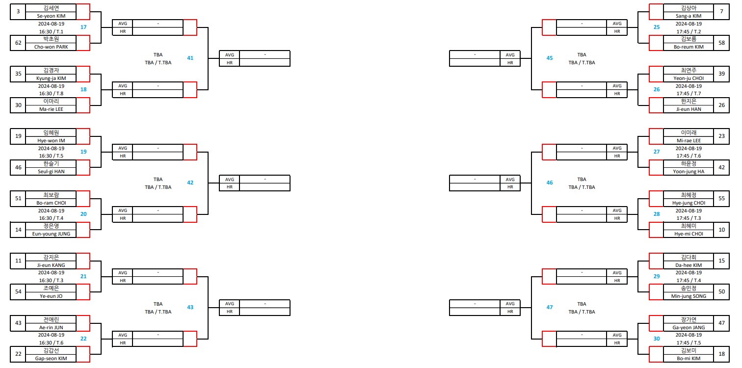 MATCH-UP