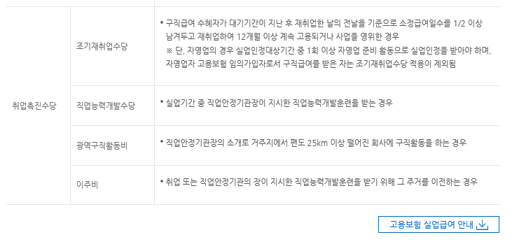 고용보험 사이트 실업급여 조건 - 고용보험 5
