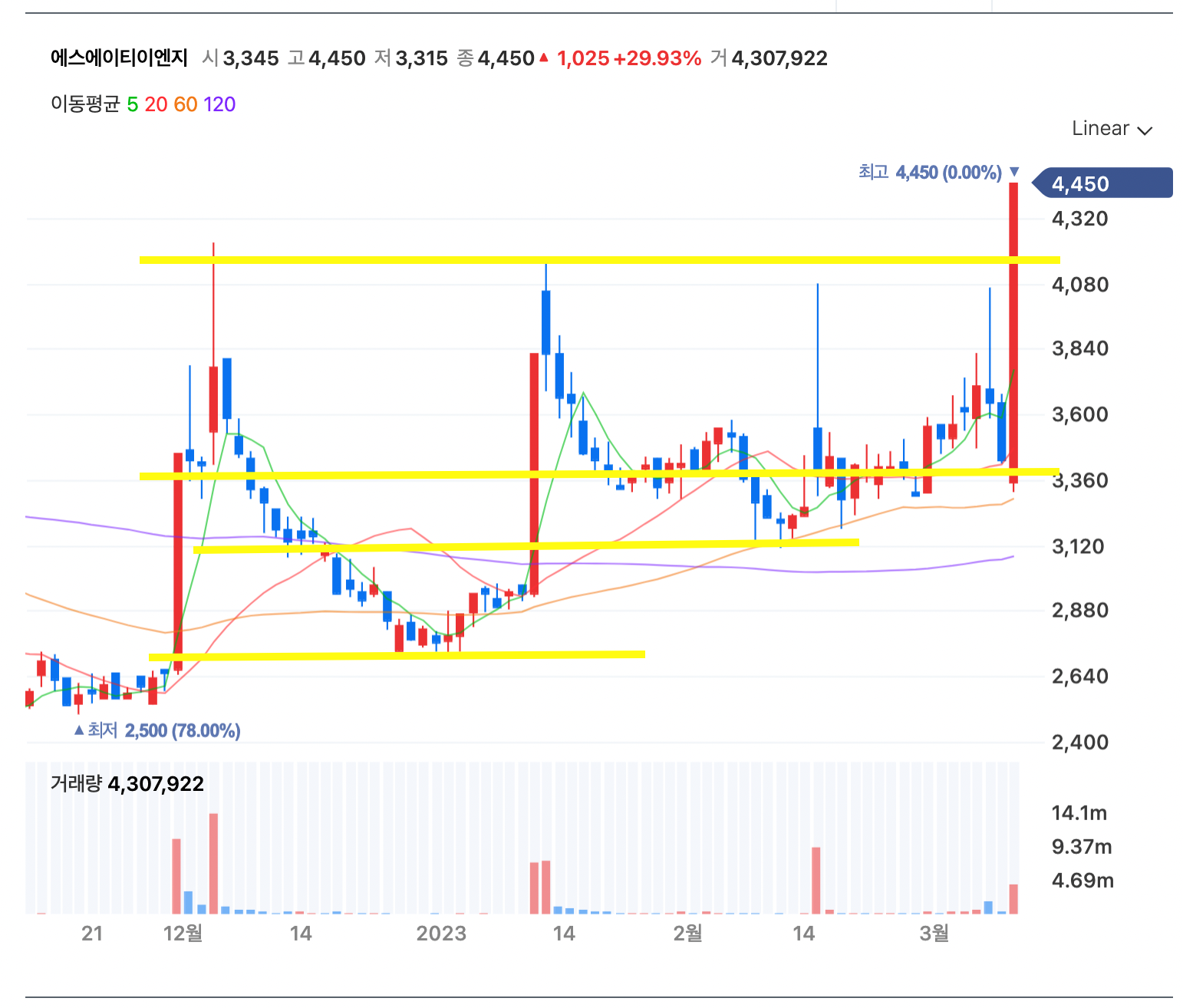 etc-image-6