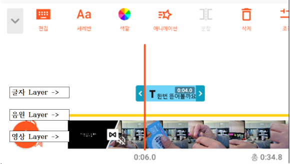 프로그램(유컷,Y ouCut) 사용법 - 컴퓨터로도?! 무료 영상 편집 10