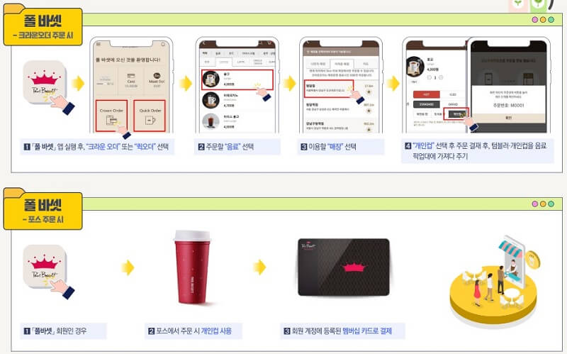 탄소중립-실천포인트-신청-방법-2023-매뉴얼