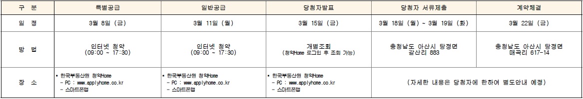 호반써밋그랜드마크Ⅰ계약취소주택-19