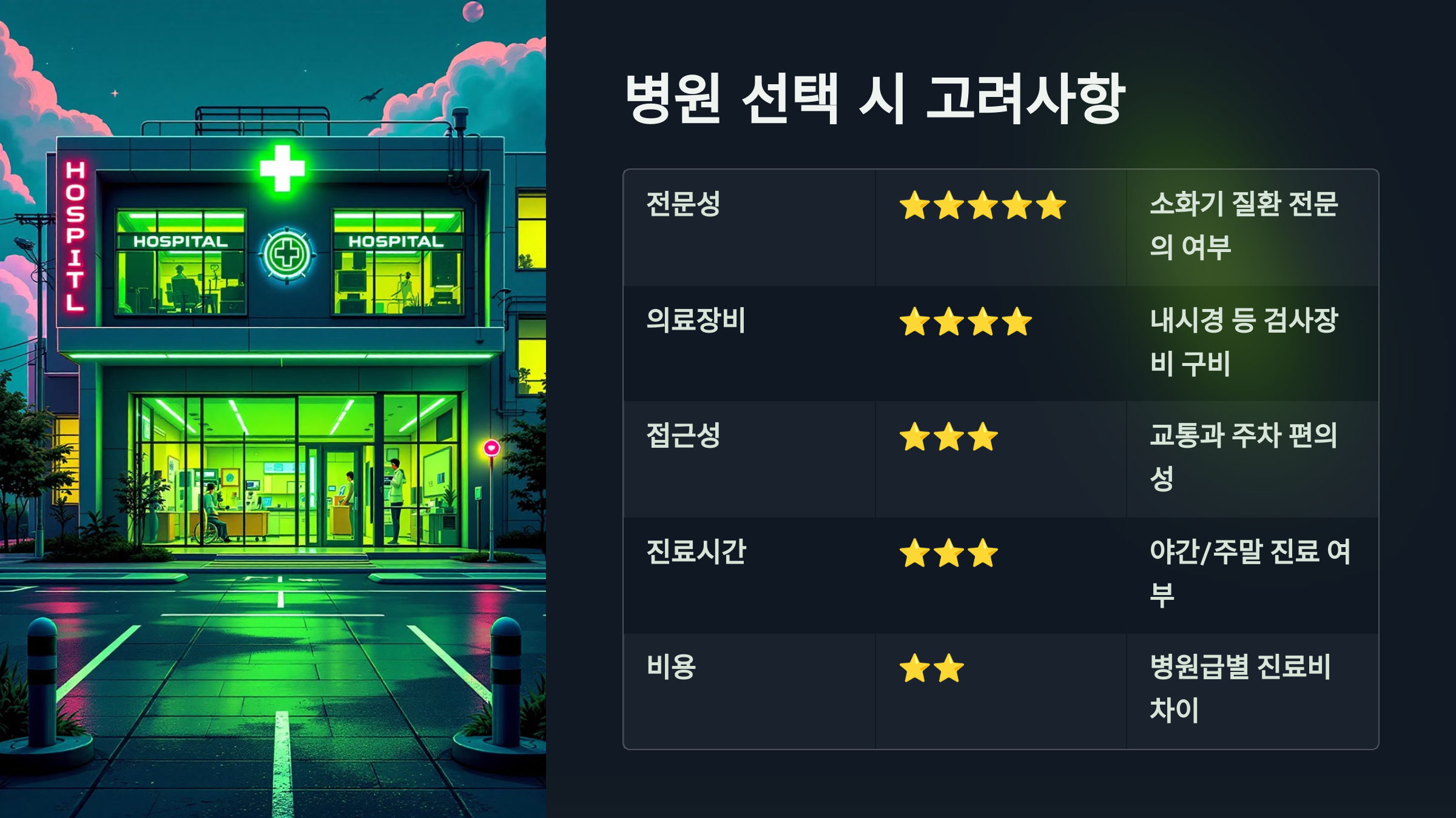 병원 선택 시 고려사항을 설명한 PPT 이미지