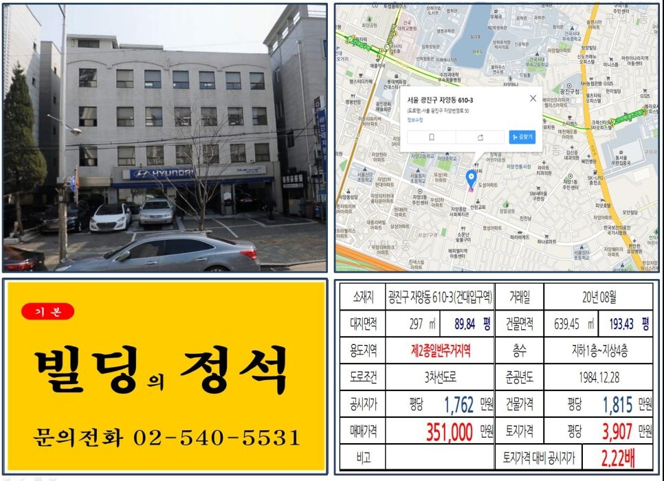  [광진구 구의자양재정비촉진구역 30억 꼬마빌딩 실거래가 조회] 자양동 610-3 (건대입구역) 35.1억 원, 평당 3,907만 원 매매되었습니