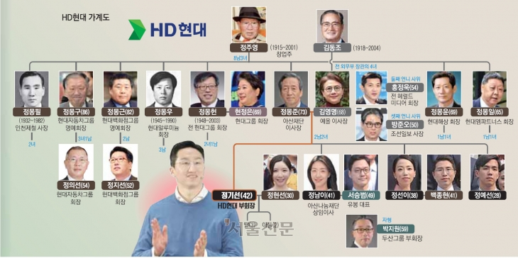 정예선 이미지 1