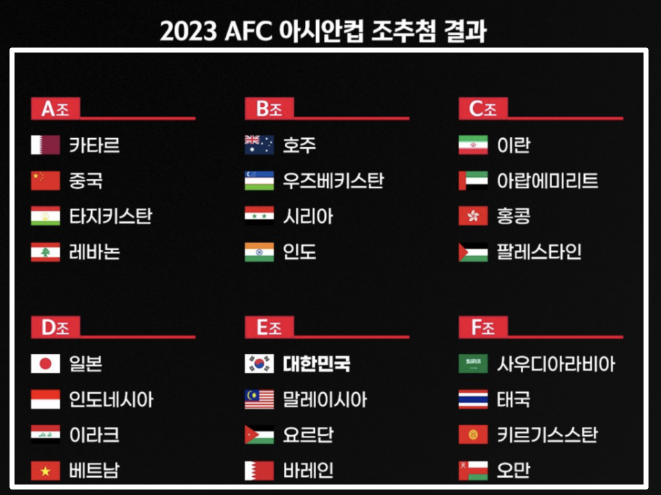 아시아선수권축구중계 한국 바레인 축구 실시간 중계 분석 2