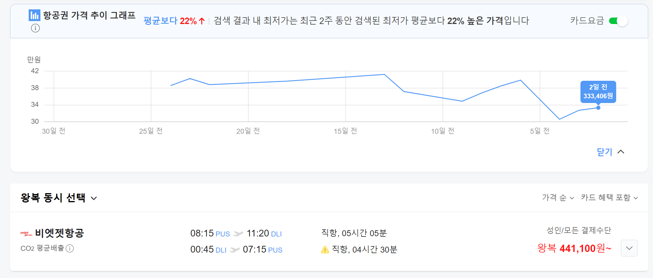 베트남 달랏 여행 : 비행기·숙소예약 및 사전 체크·준비 사항 4 img
