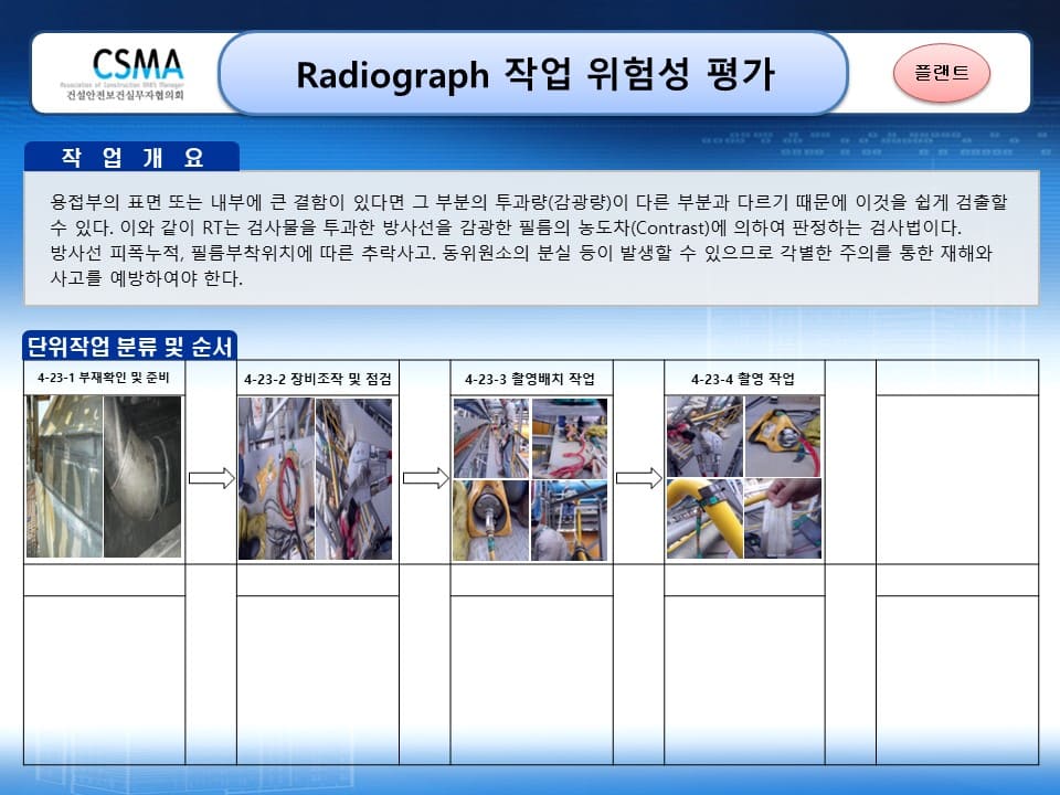 Radiograph-작업-위험성평가