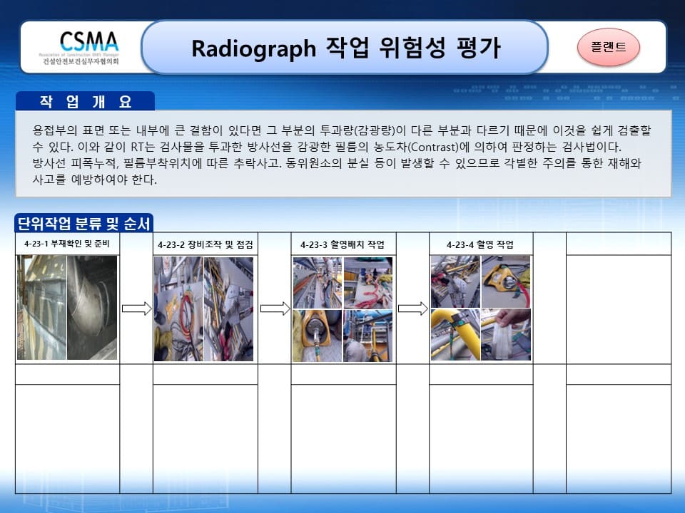  [건설공사 안전비법]_Radiograph(비파괴검사) 작업 위험성평가 양식