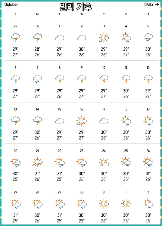 발리 10월 날씨 기온