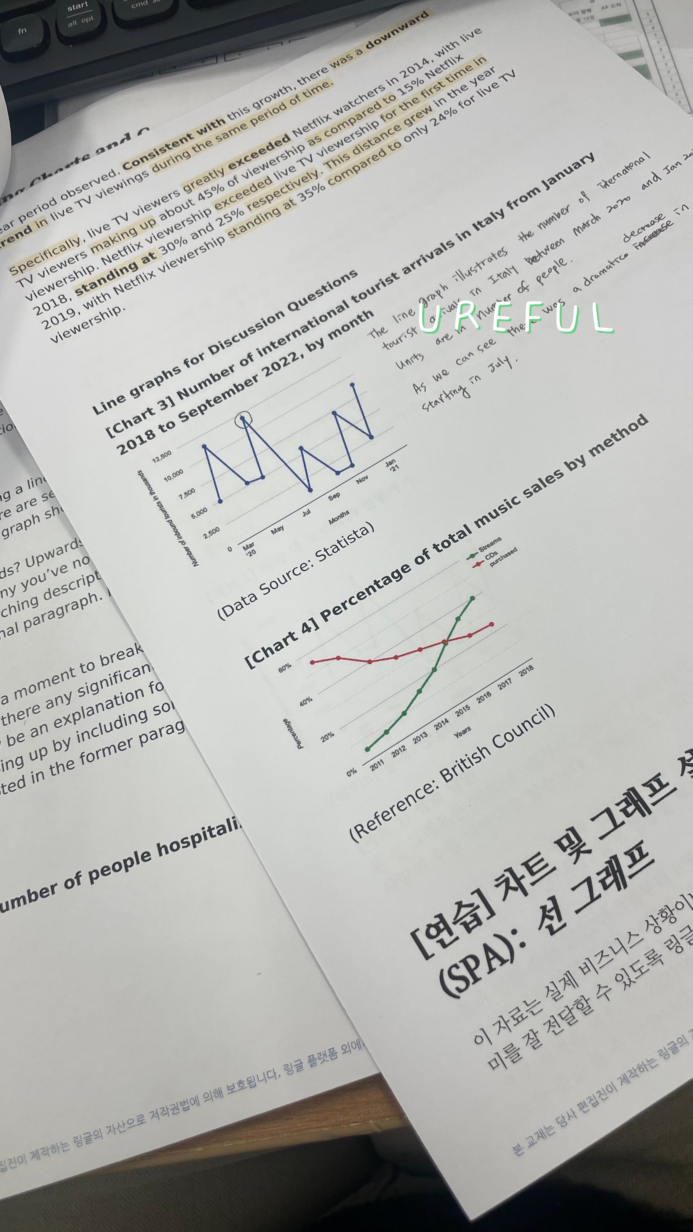 (링글러) 미국 회사에서 일하는 워커홀릭. 링글러와 함께 영어 배우기 1