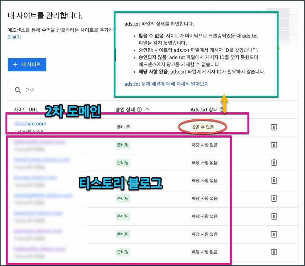 2차도메인_애드센스_ads.txt