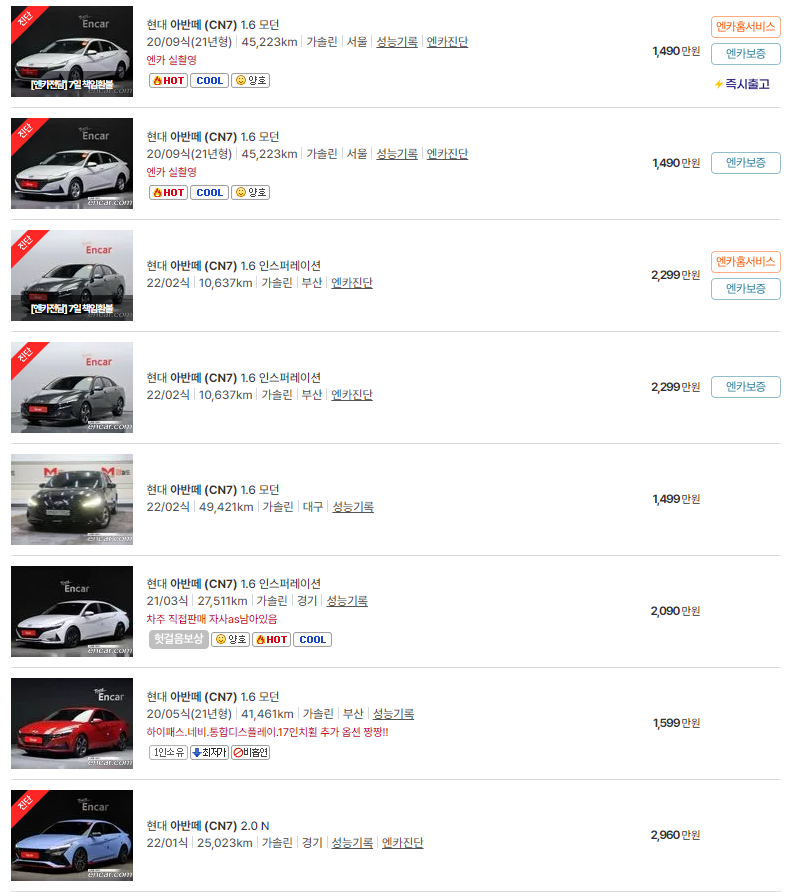 더 뉴 아반떼 AD(18~20년식) 중고차 가격