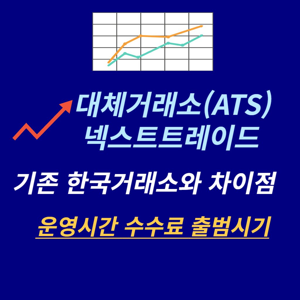 넥스트트레이드 운영시간 수수료 출범시기 안내 사진