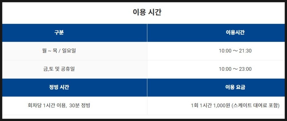 서울광장 스케이트장 이용시간&#44; 요금