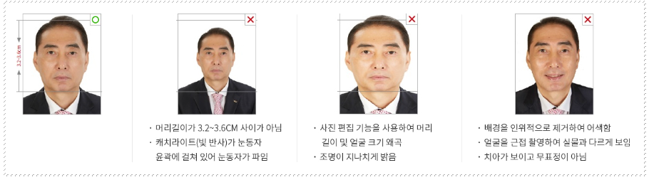 여권 사진 규격 안내