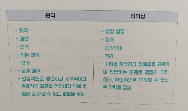 일러즈 이미지