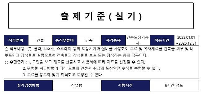 건축도장기능사 출제기준에 대한 사진