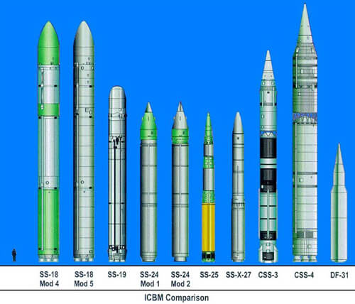 ICBM_크기_비교