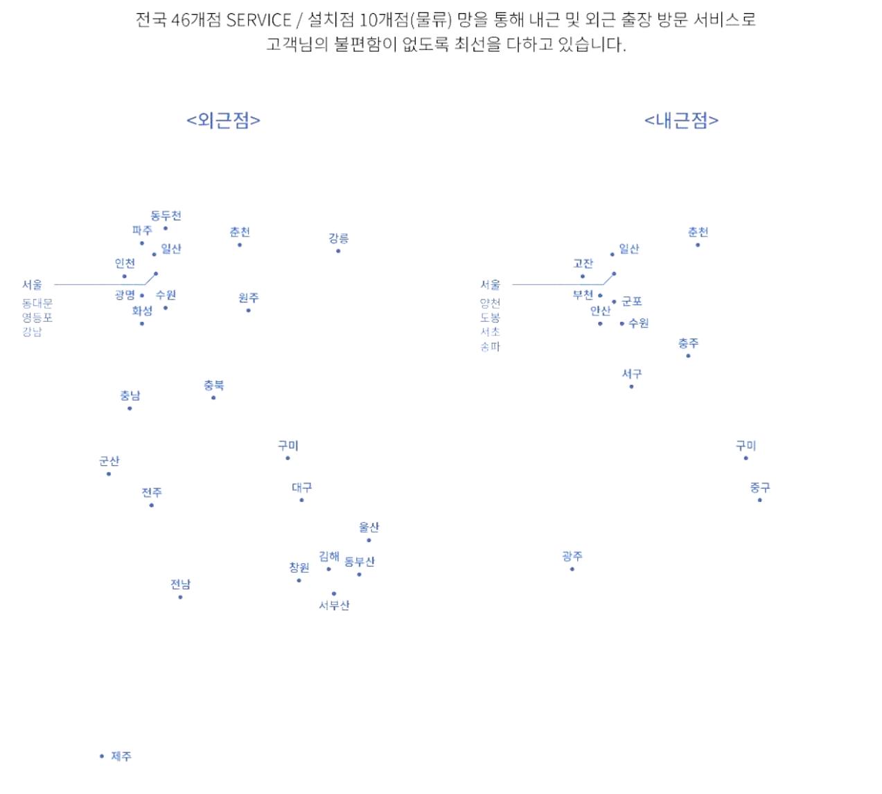 파세코 서비스센터