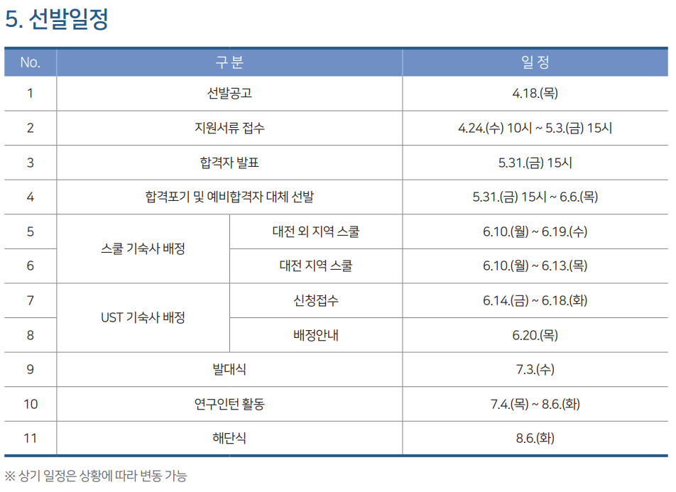 UST 인턴 선발 일정