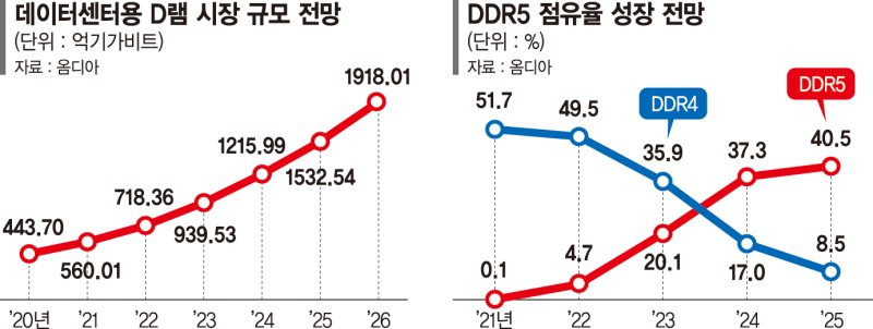 제우스엔지니어링 이미지