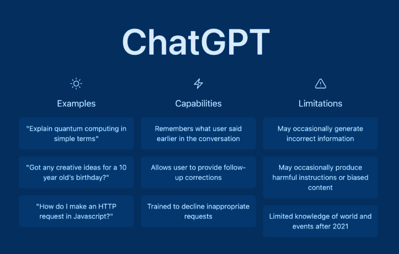  Chat 챗 GPT와 AI 인공지능이 우리에게 미치는 영향