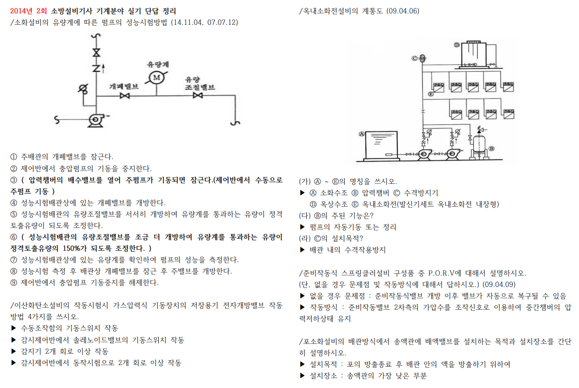 2014년 소방설비기사 기계분야 실기 요약