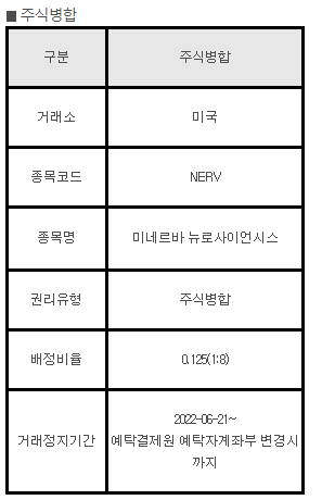 미국주식 주식병합 NERV 미네르바 뉴로사이언시스