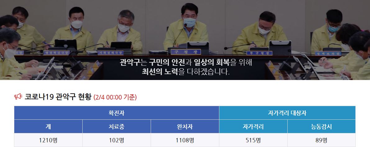  관악구 미주하버드텔 코로나19 확진자 동선