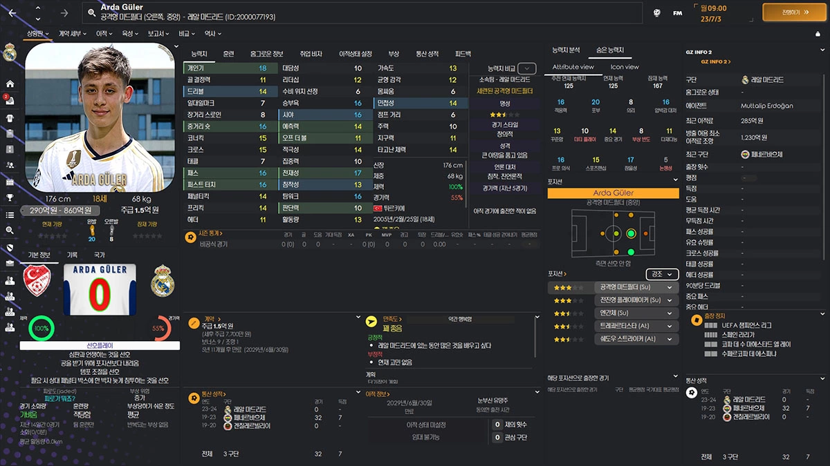 FM2024 아르다 귈레르(Arda G&uuml;ler) 능력치