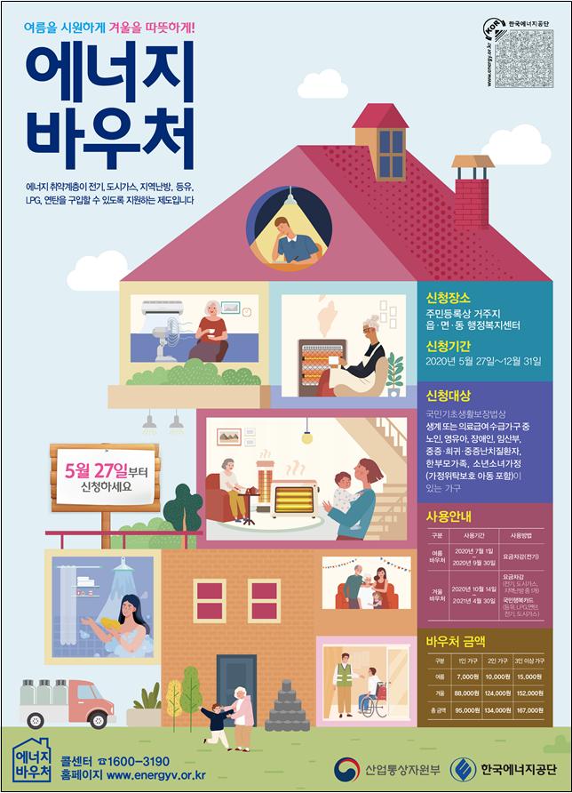  2020 에너지바우처 신청기간 신청자격 사용기간