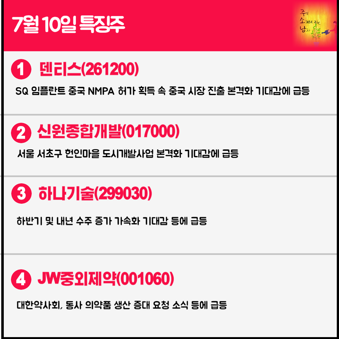 7월 10일 오늘의 특징주