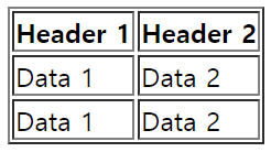 HTML5 태그 기본 - ※ 테이블 태그 - 1. 테이블 요소 태그 HTML5 태그 기본 - ※ 테이블 태그 - 1. 테이블 요소 태그