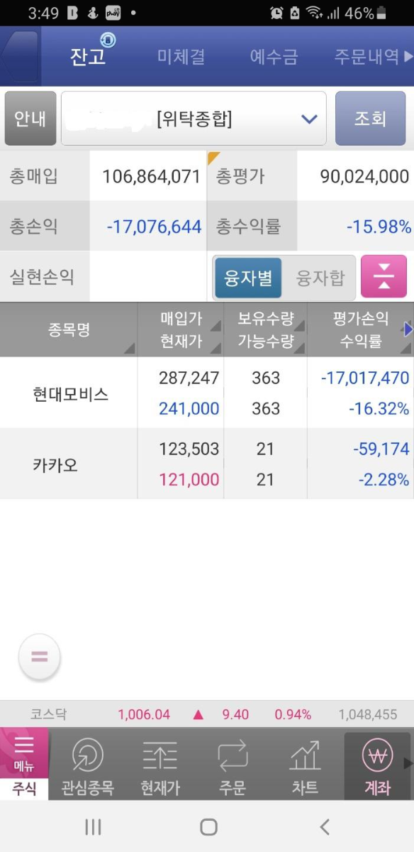  주린이 주간 주식 수익률. 주알못 실제 인증 사진 올려봅니다.