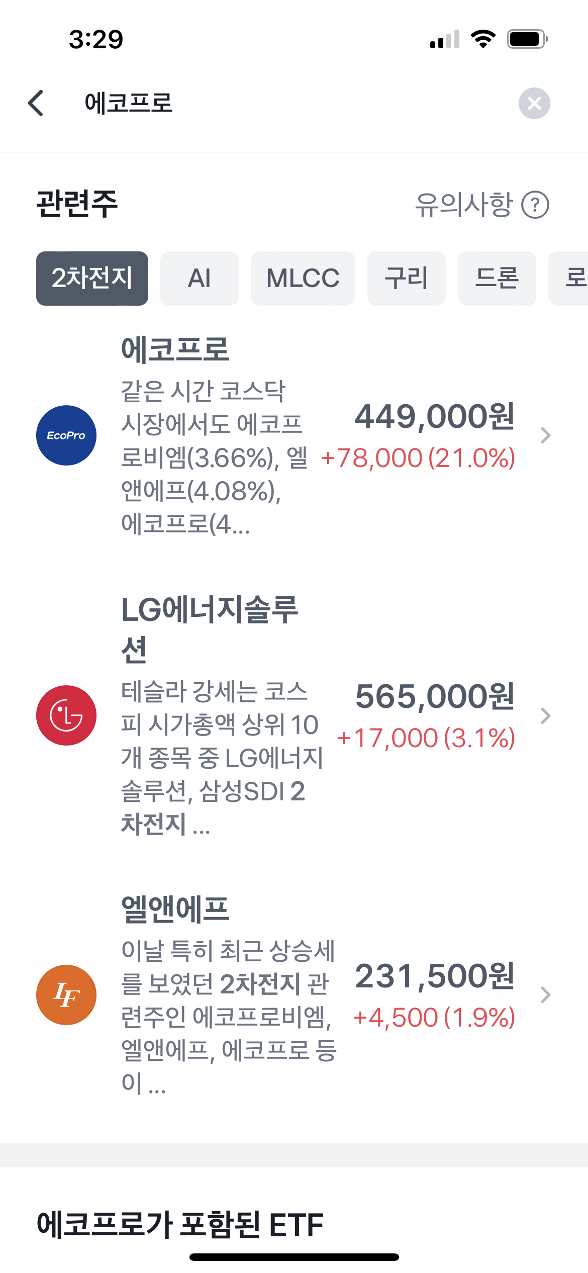 에코프로와 2차전지 관련주들의 상승