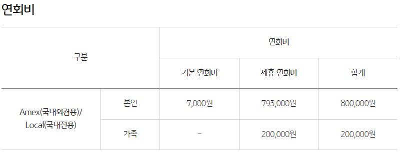 KB국민카드 HERITAGE Reserve(스카이패스형)