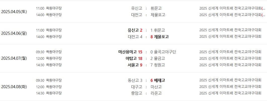 고교야구 결과